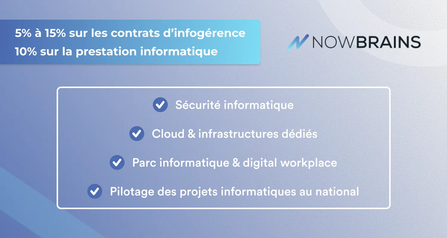 Maintenance Informatique