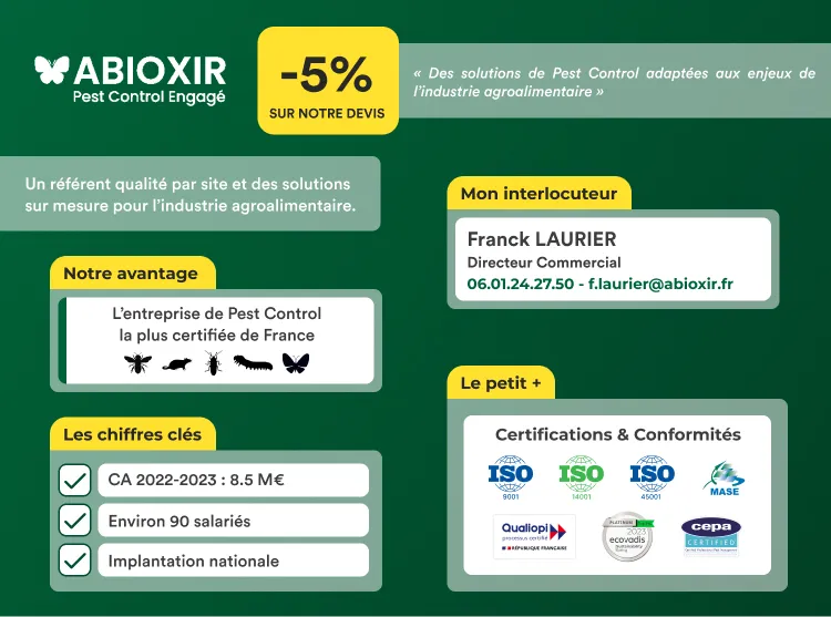 ABIOXIR