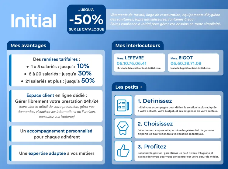 Entretien des locaux, Hygiène