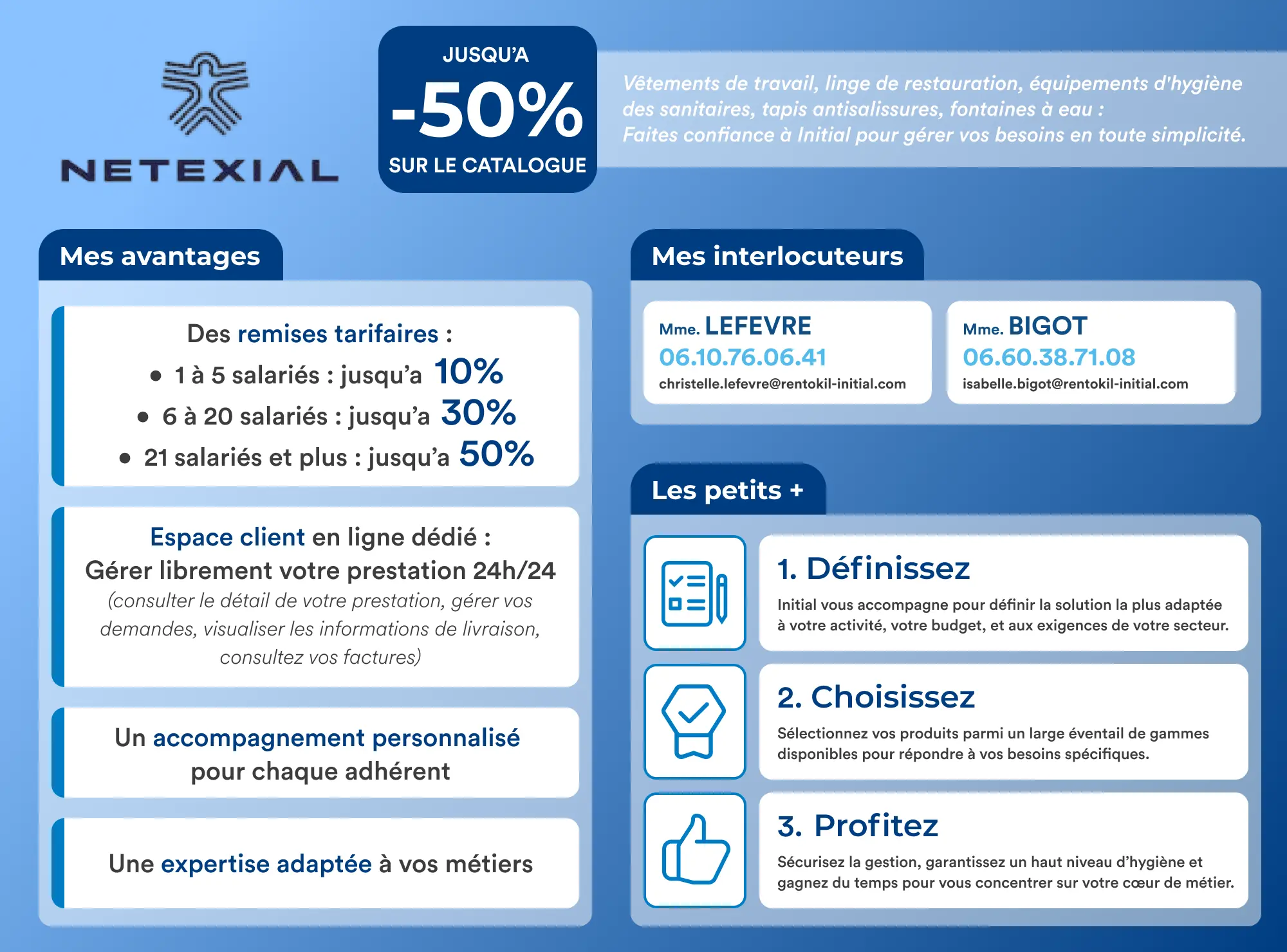 Entretien des locaux, Hygiène