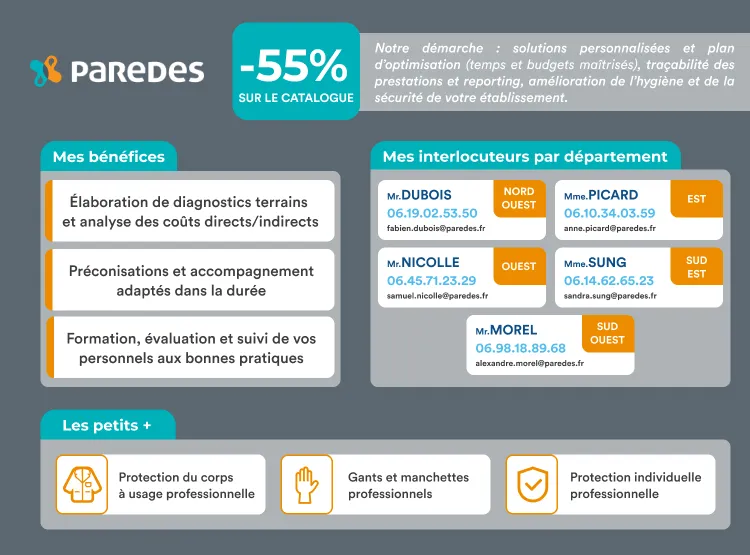 Paredes Solution Hygiène