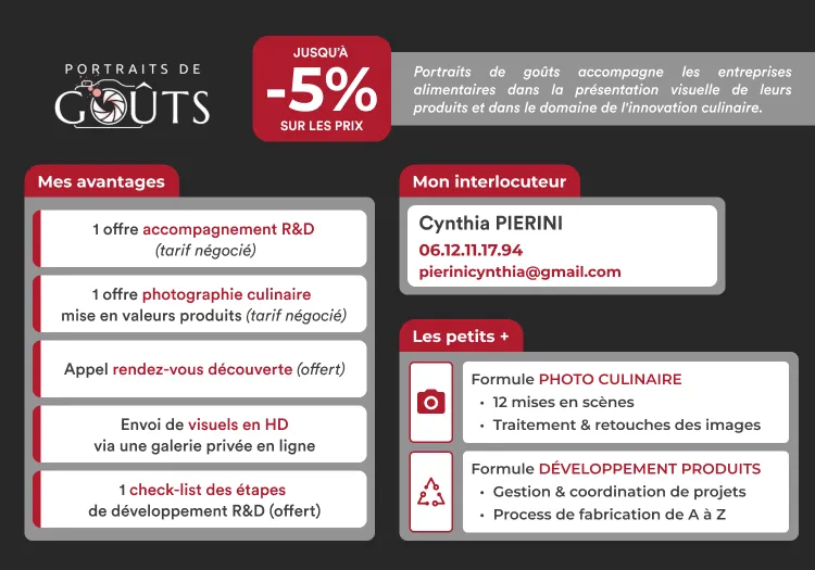 Préstation visuelle des produits