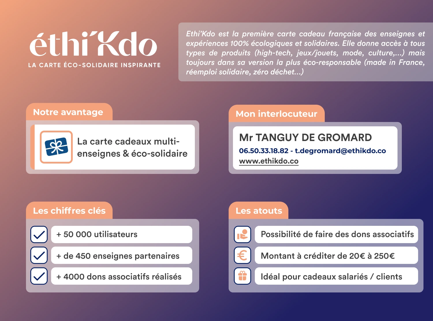 Offre Carte éco-solidaire inspirante