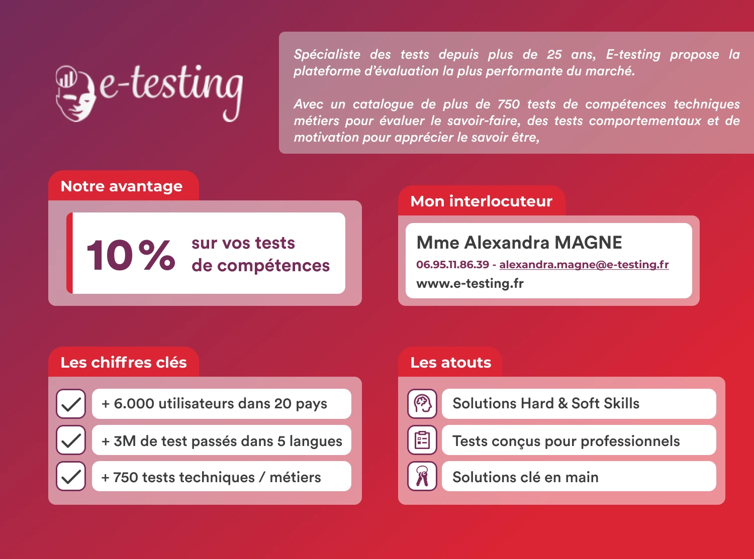 Offre E Testing