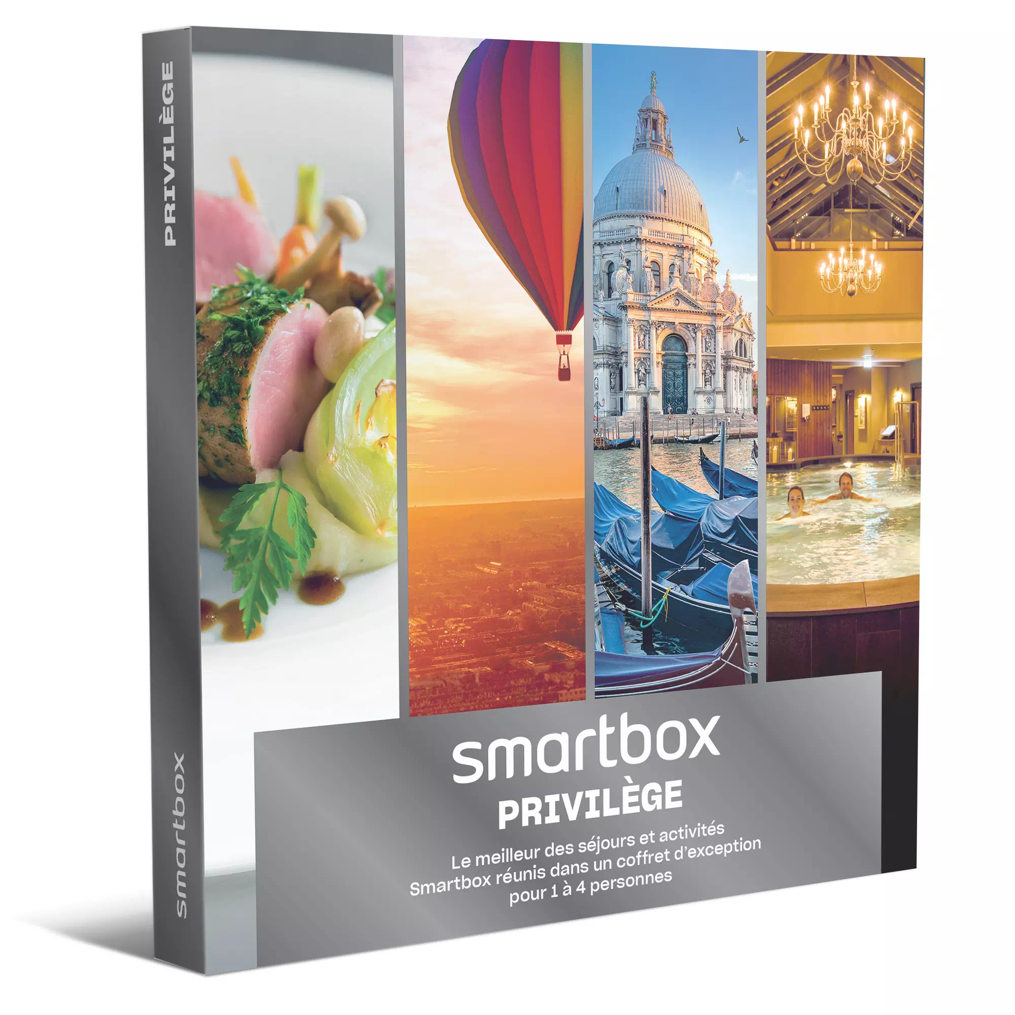 Expériences Privilège