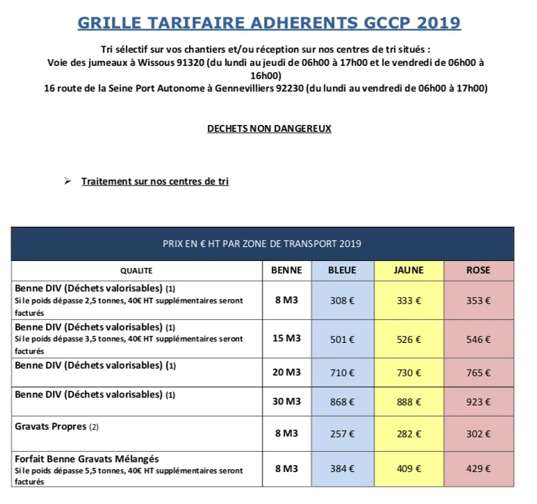 Traitement sur les centres de tri et dépose